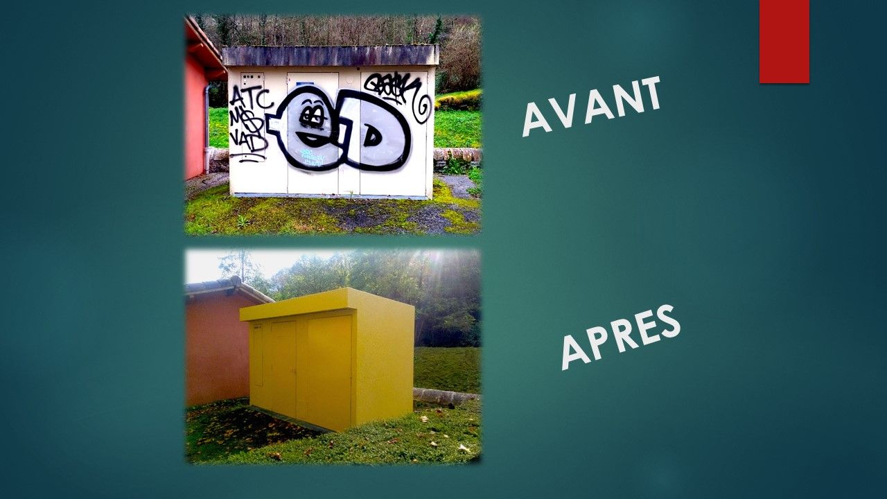 avant-après: un transformateur sale et un transformateur jaune repeint de neuf